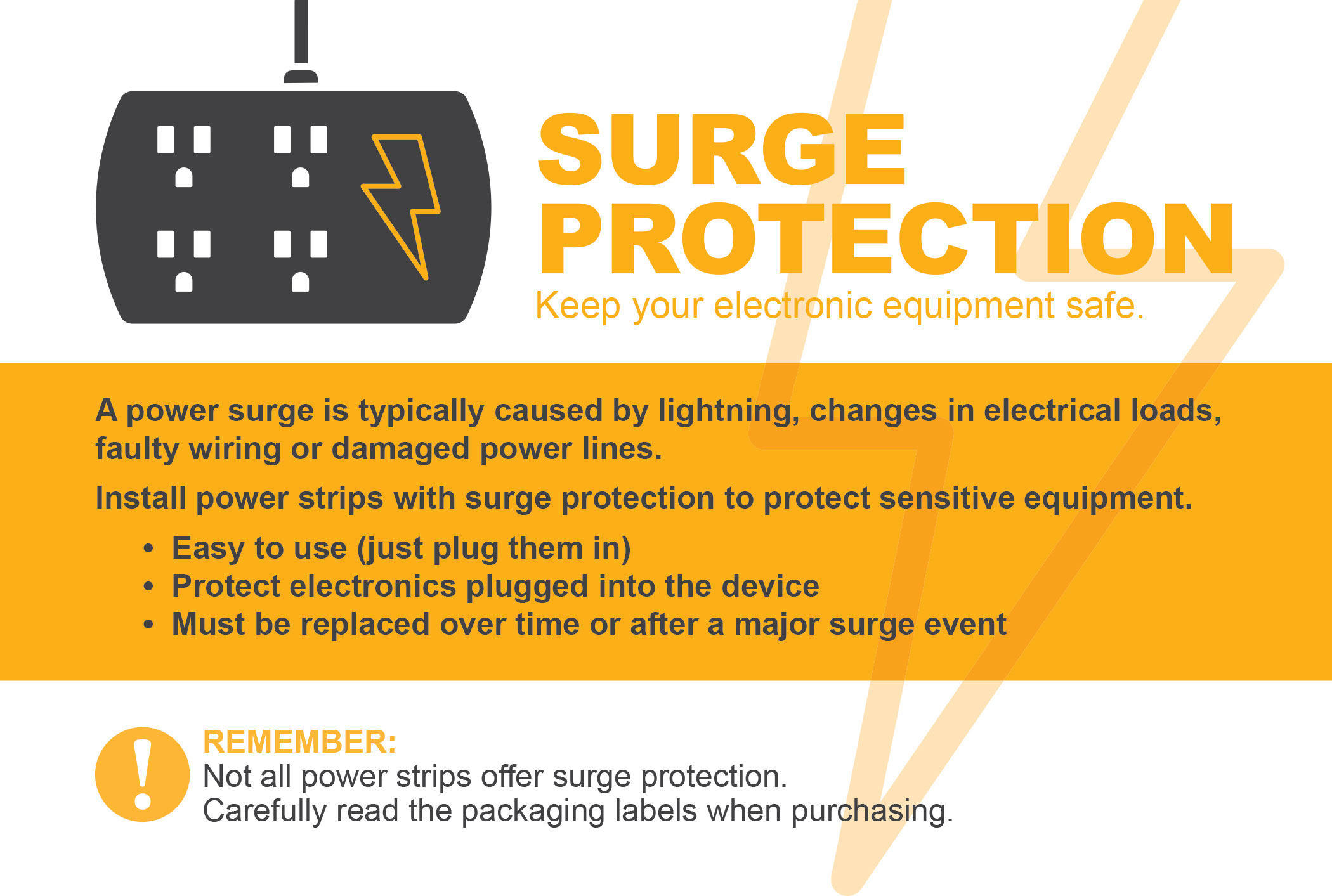 Image with text about surge protection safety.
